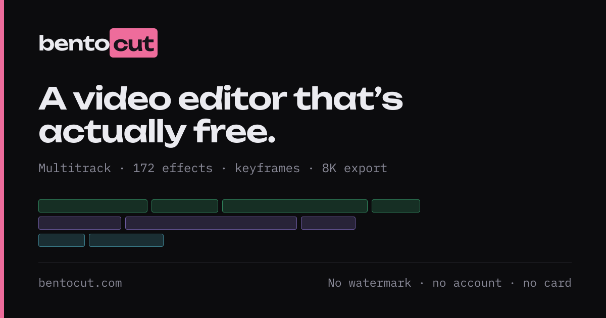 The workspace — bentocut docs